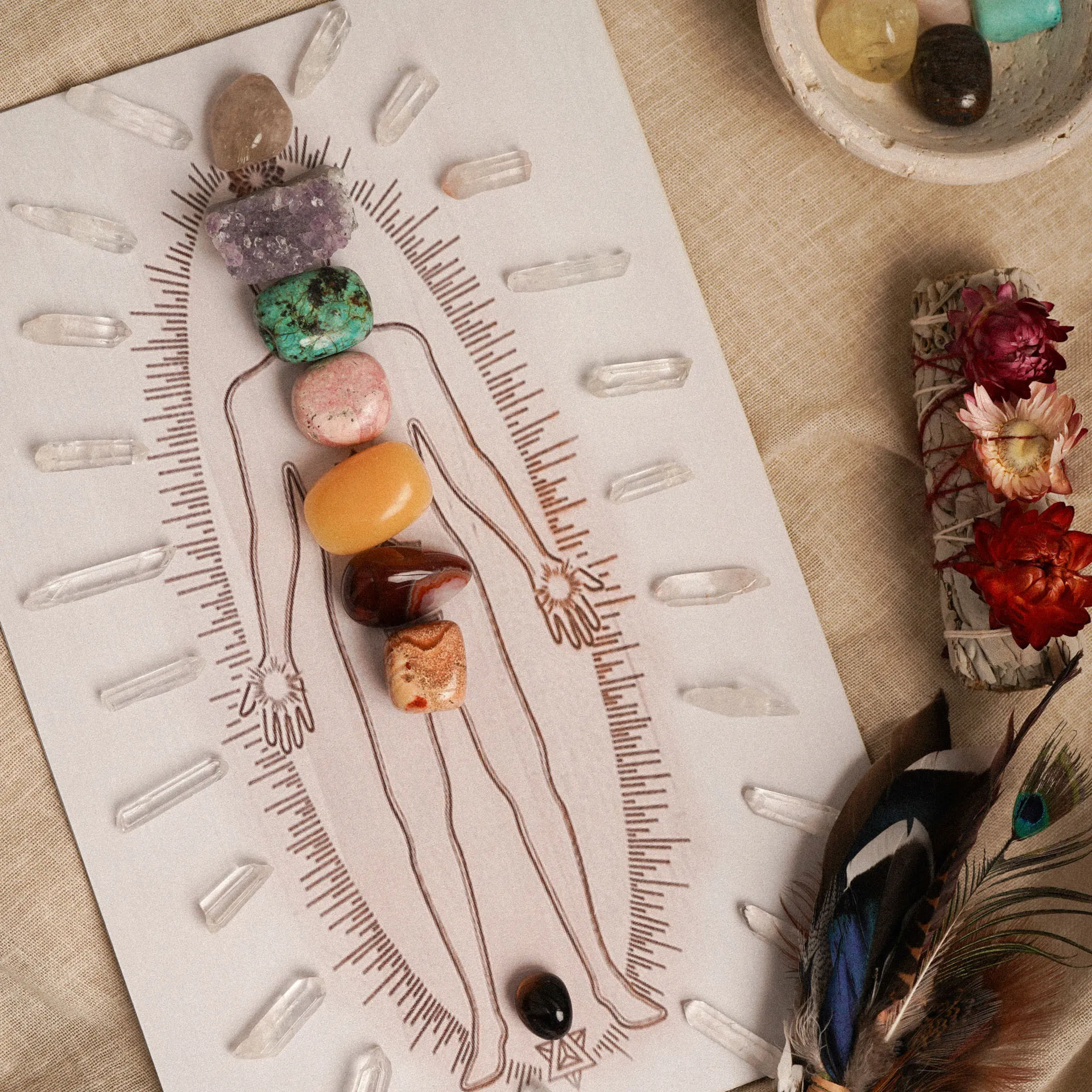 top down view of the chakras for energy heling with Reiki